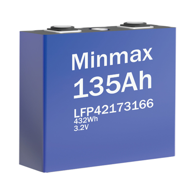 LiFePO4 Rechargeable Battery 40A Max Discharge Current Overdischarge Protection -20℃ ~ +55℃ Operating Temperature