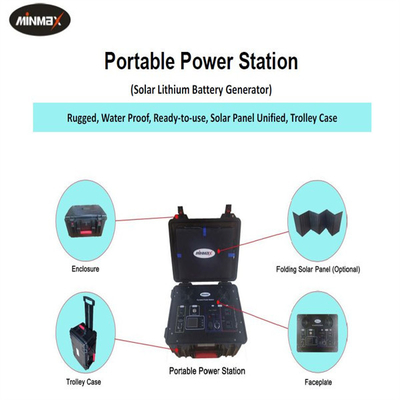 25kg Wheeled Suitcase Portable Power System 1500Wh Li ion NMC with Solar Charge for Home Backup Power Camping RV