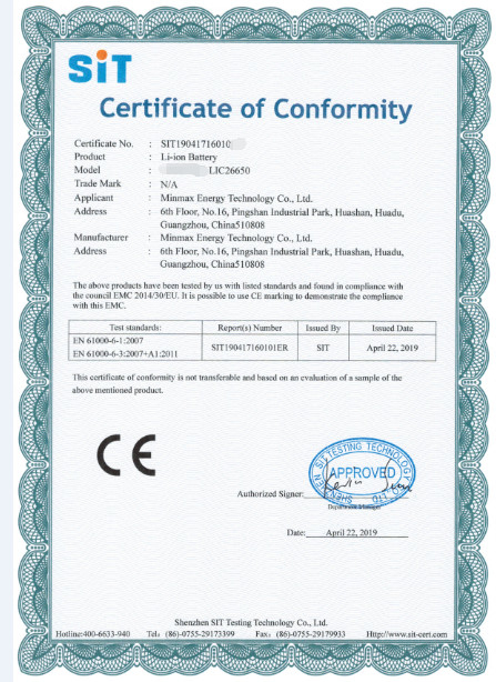 China Minmax Energy Technology Co. Ltd Certification